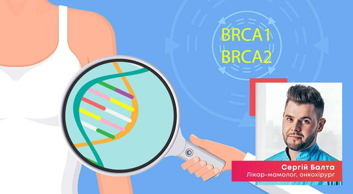 Гени раку молочної залози BRCA1 і BRCA2